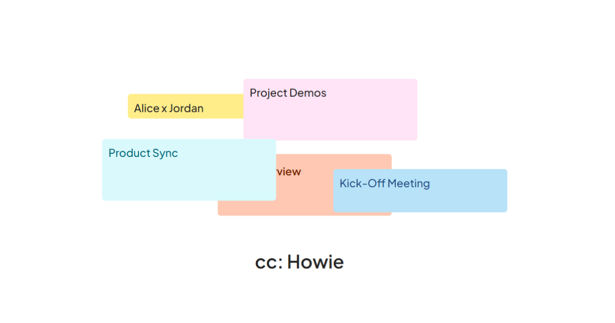 Howie.ai cover image