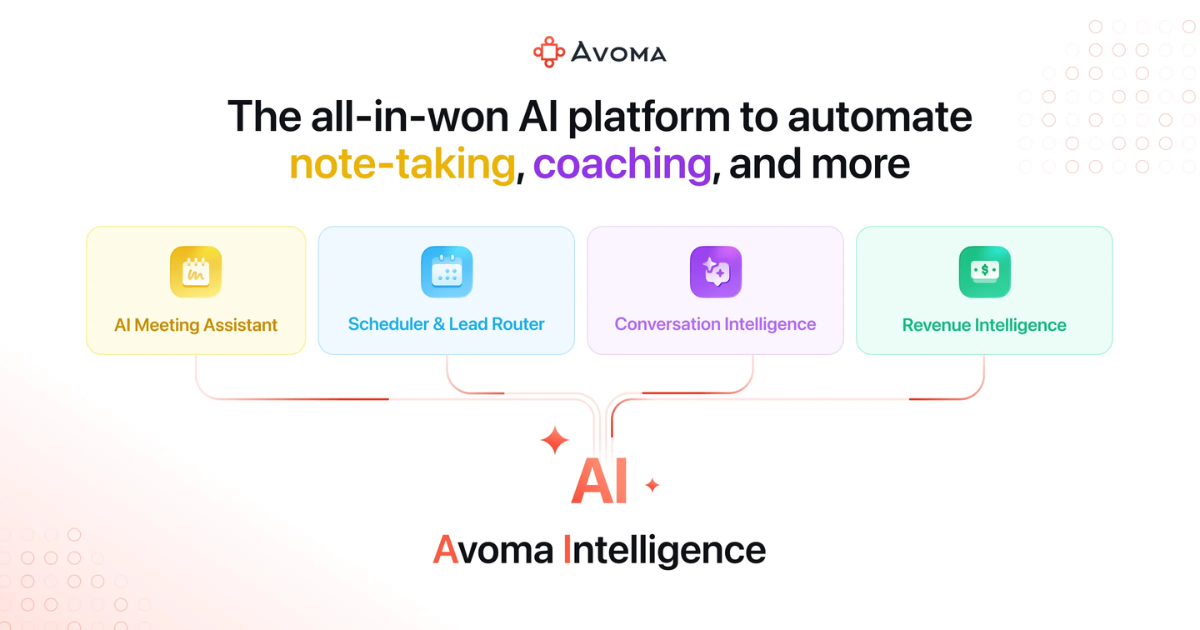 Avoma cover image