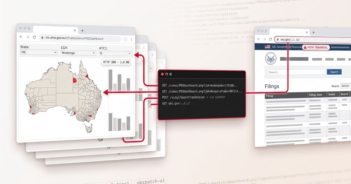 Rogue agents hit a second Australian health dashboard