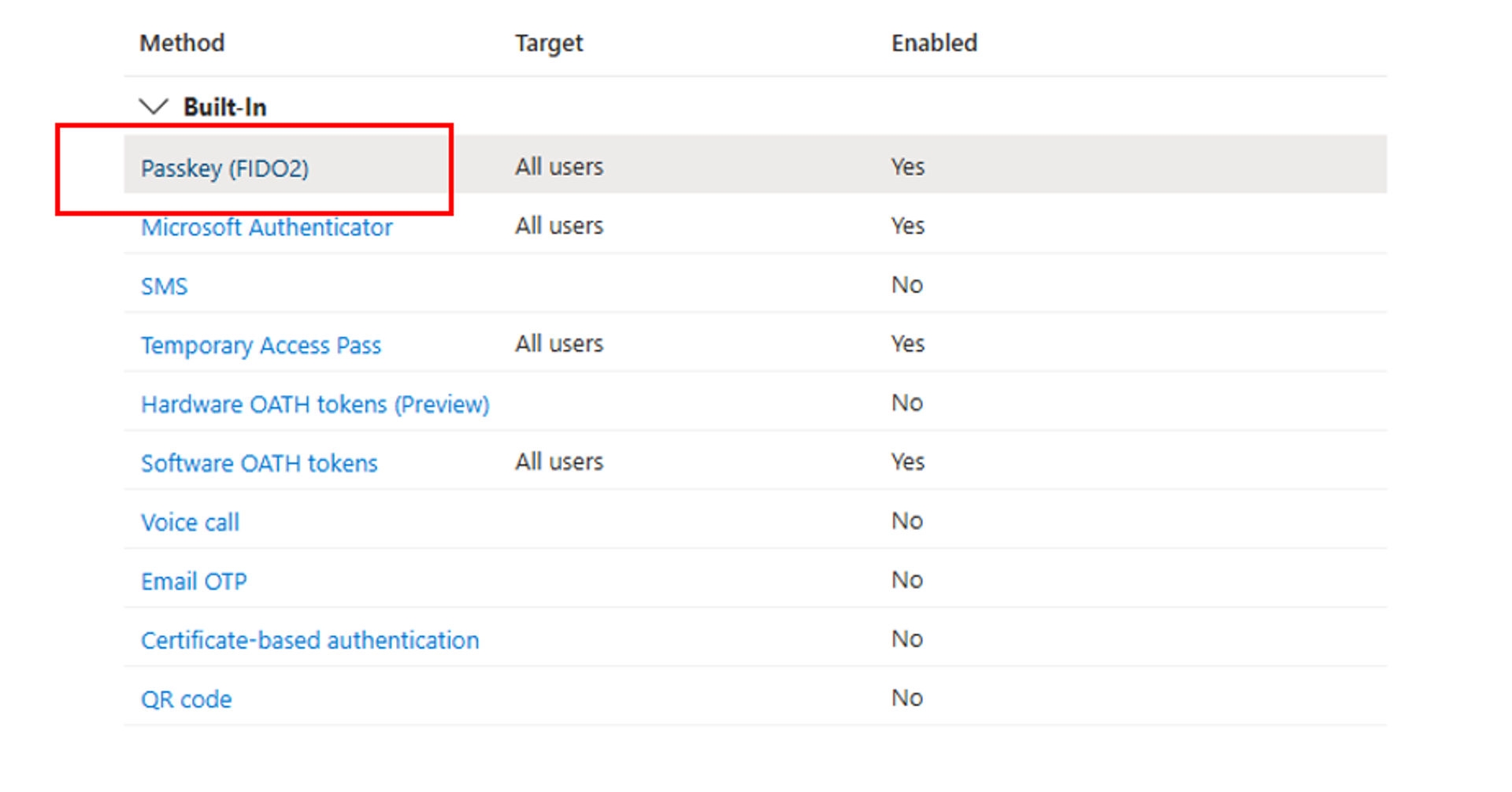 FIDO2 authentication menu