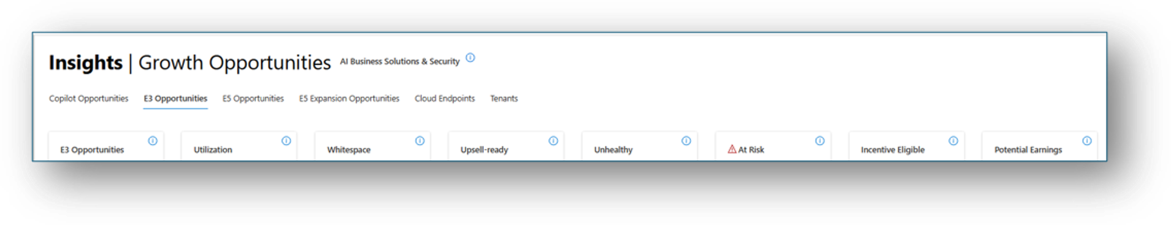Growth opportunities screen