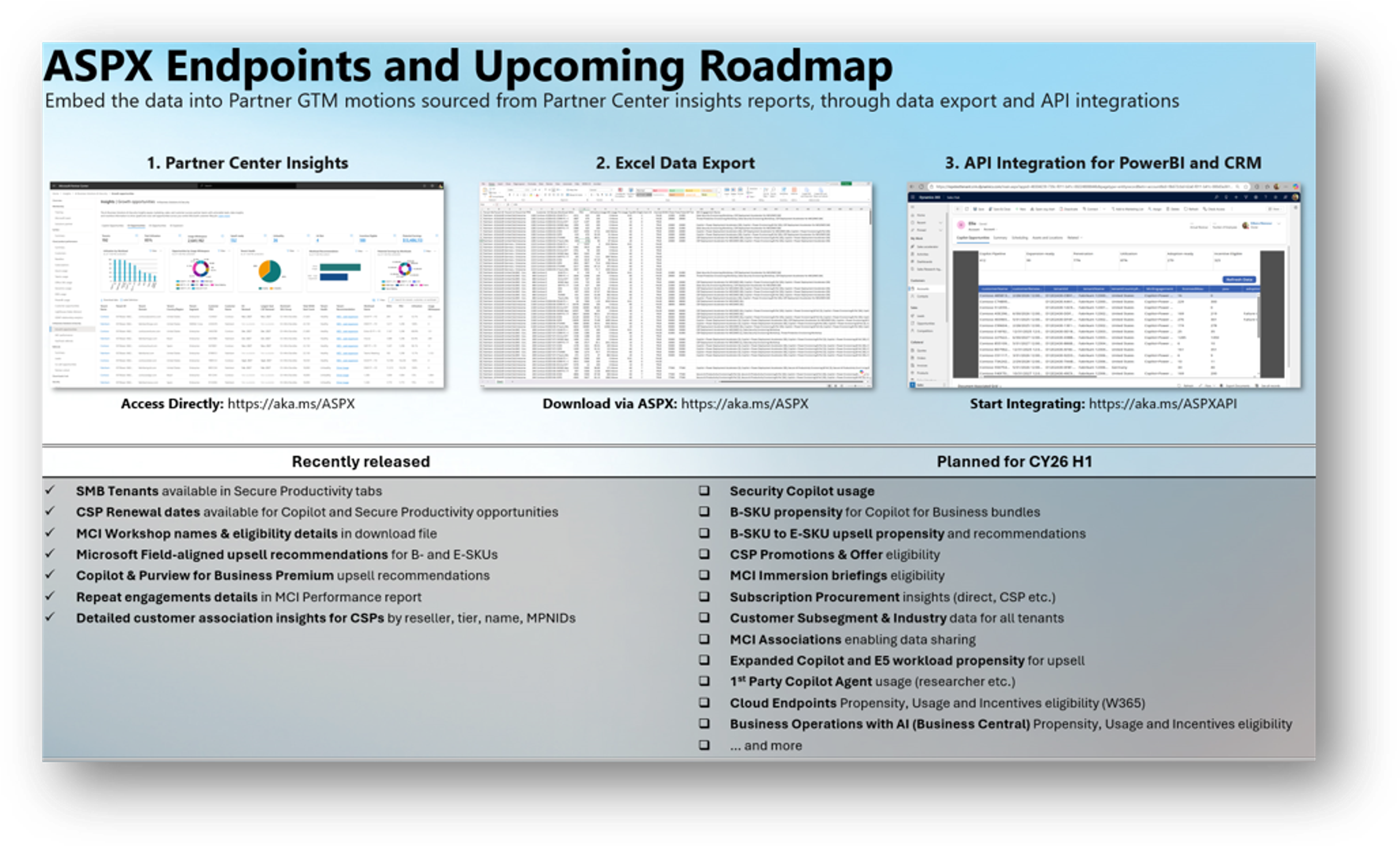 ASPX Endpoints and roadmap