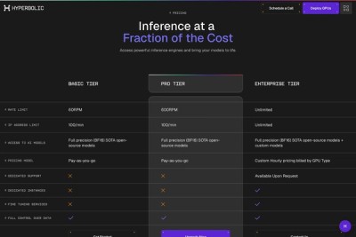 Pricing