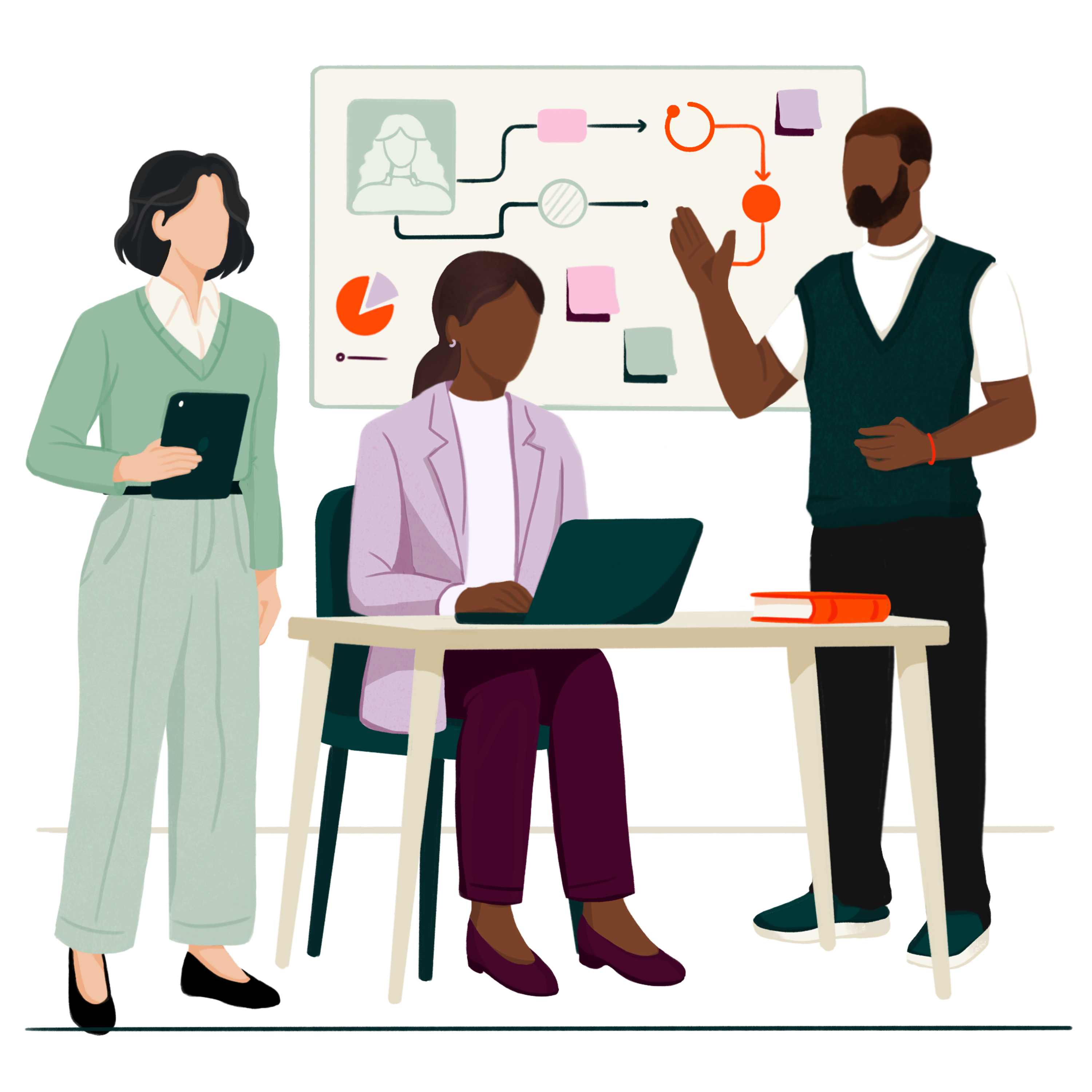 System Architecture Mapping