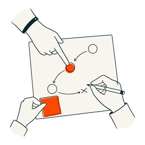 System Mapping