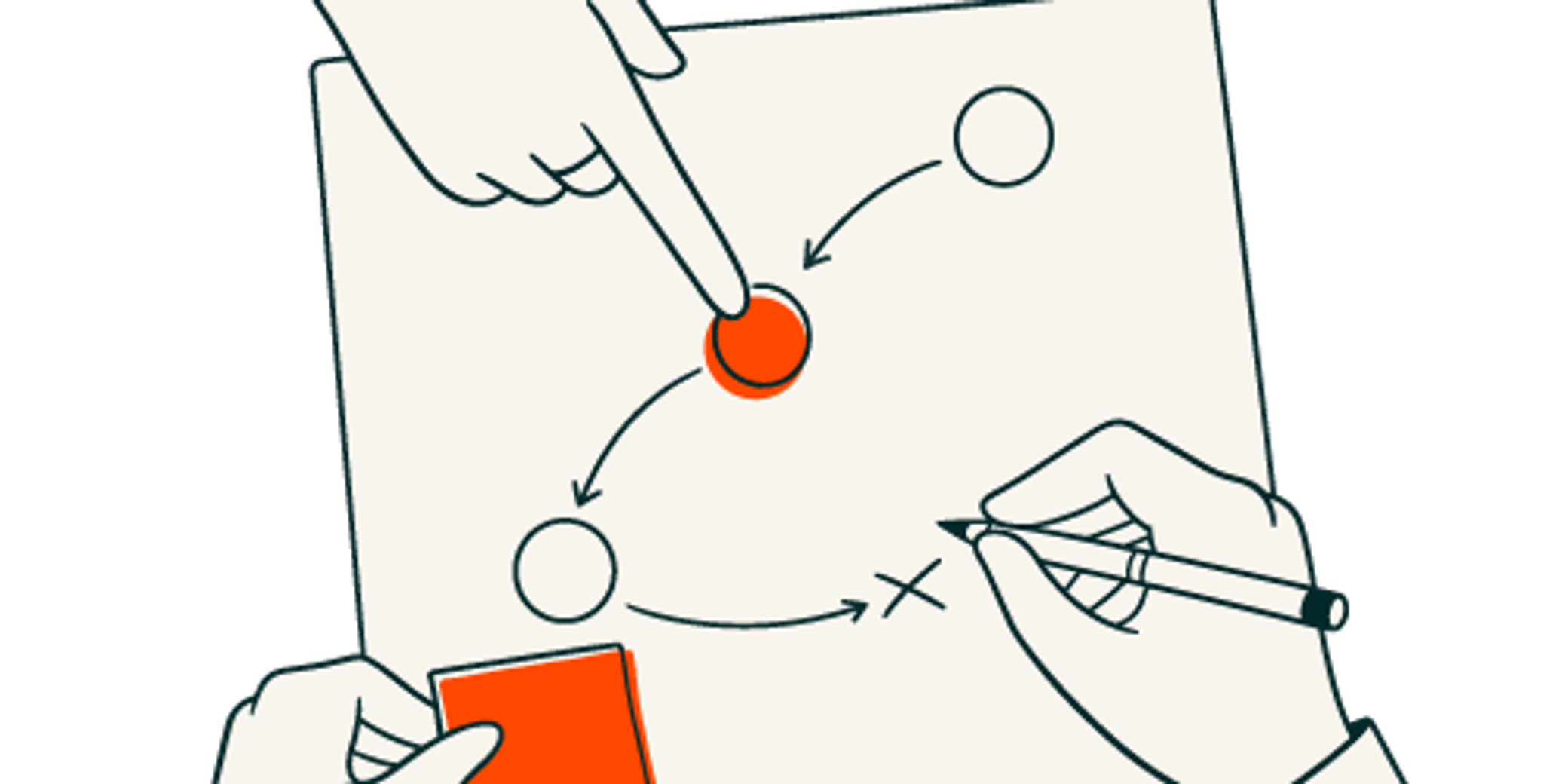 System Mapping