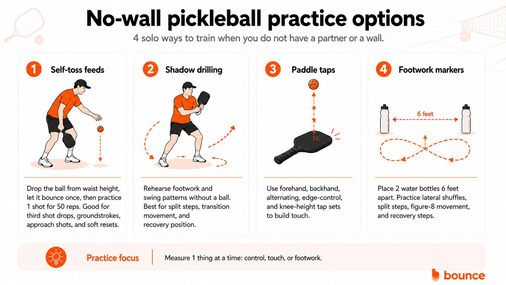 Pickleball Drills