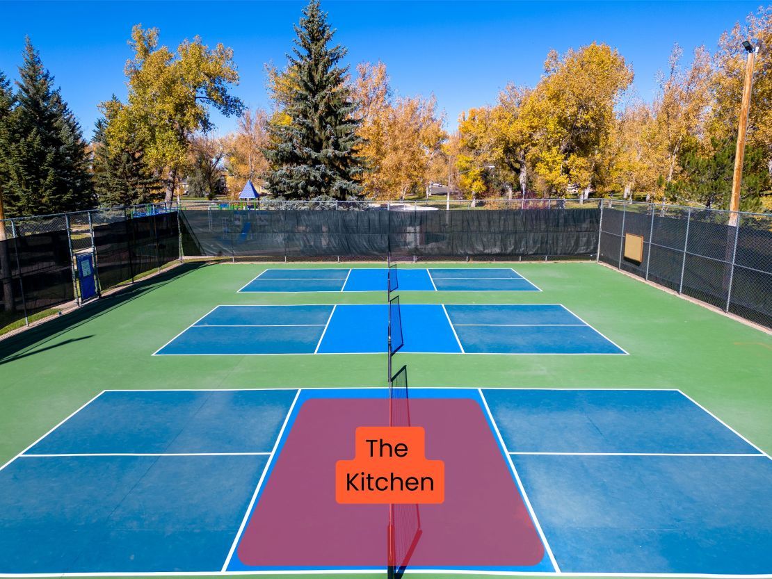 The Kitchen The Kitchen