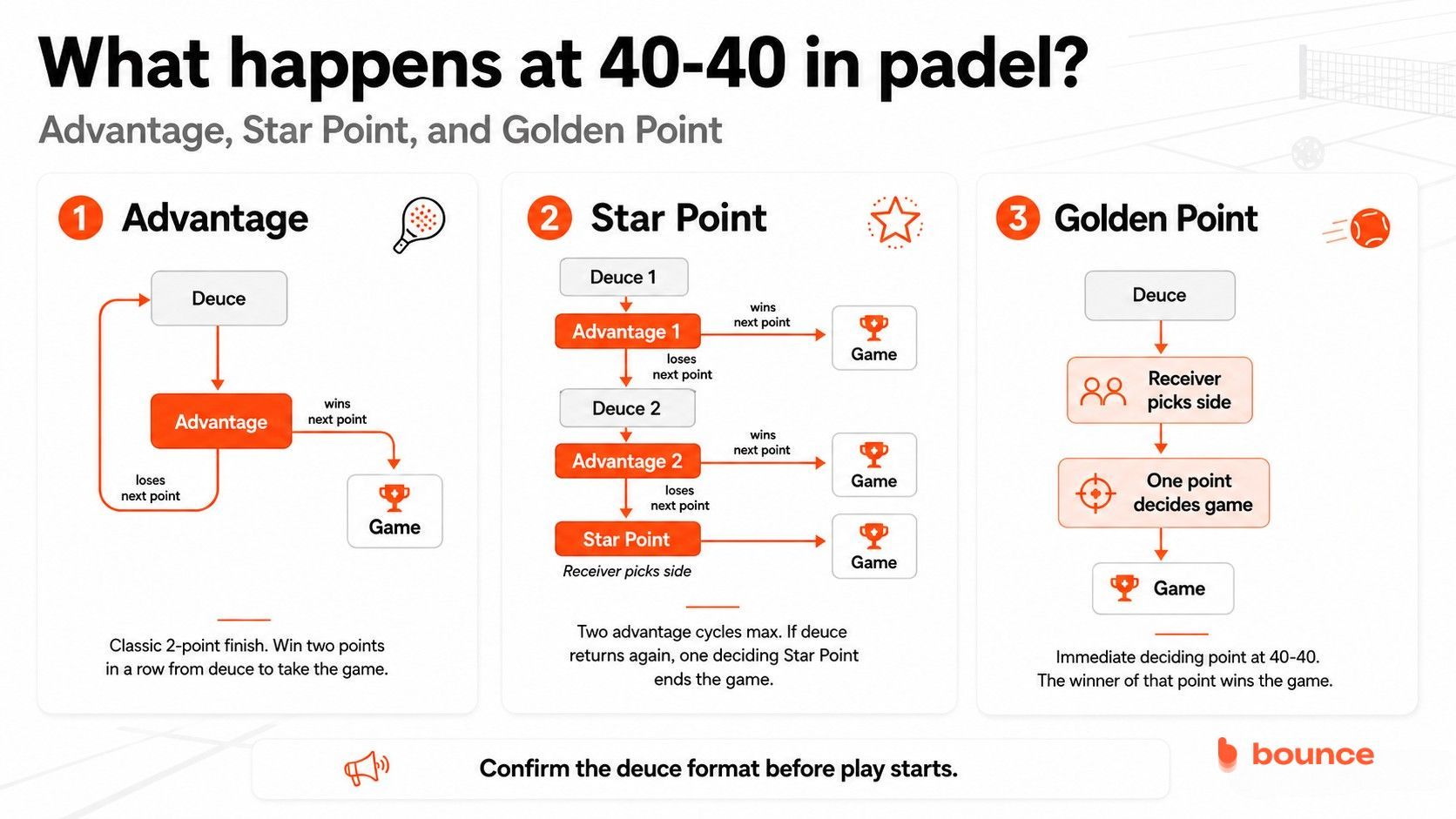 padel 40-40 padel 40-40