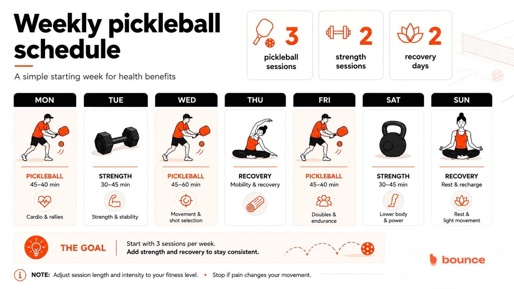 pickleball pickleball