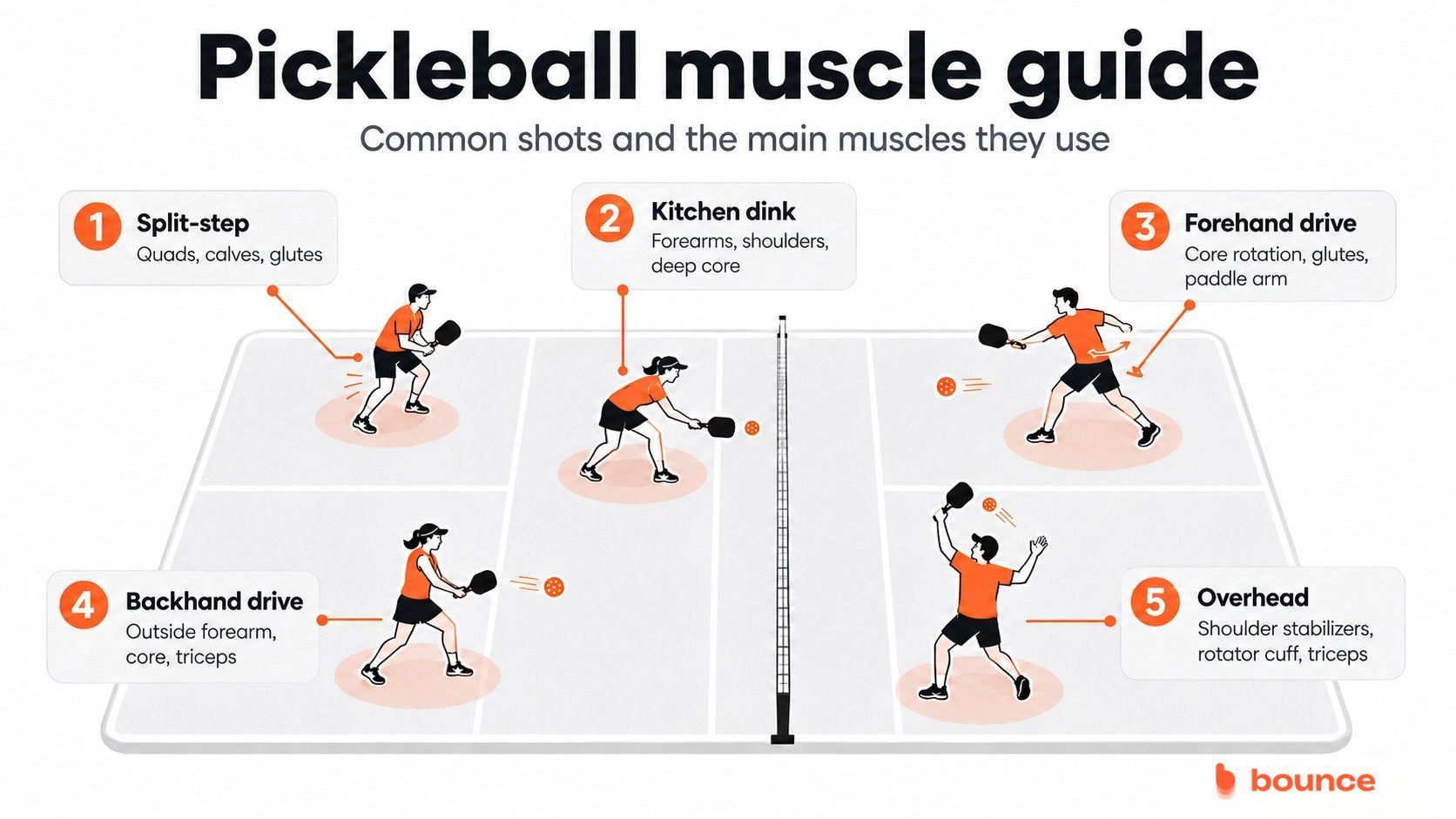 Pickleball