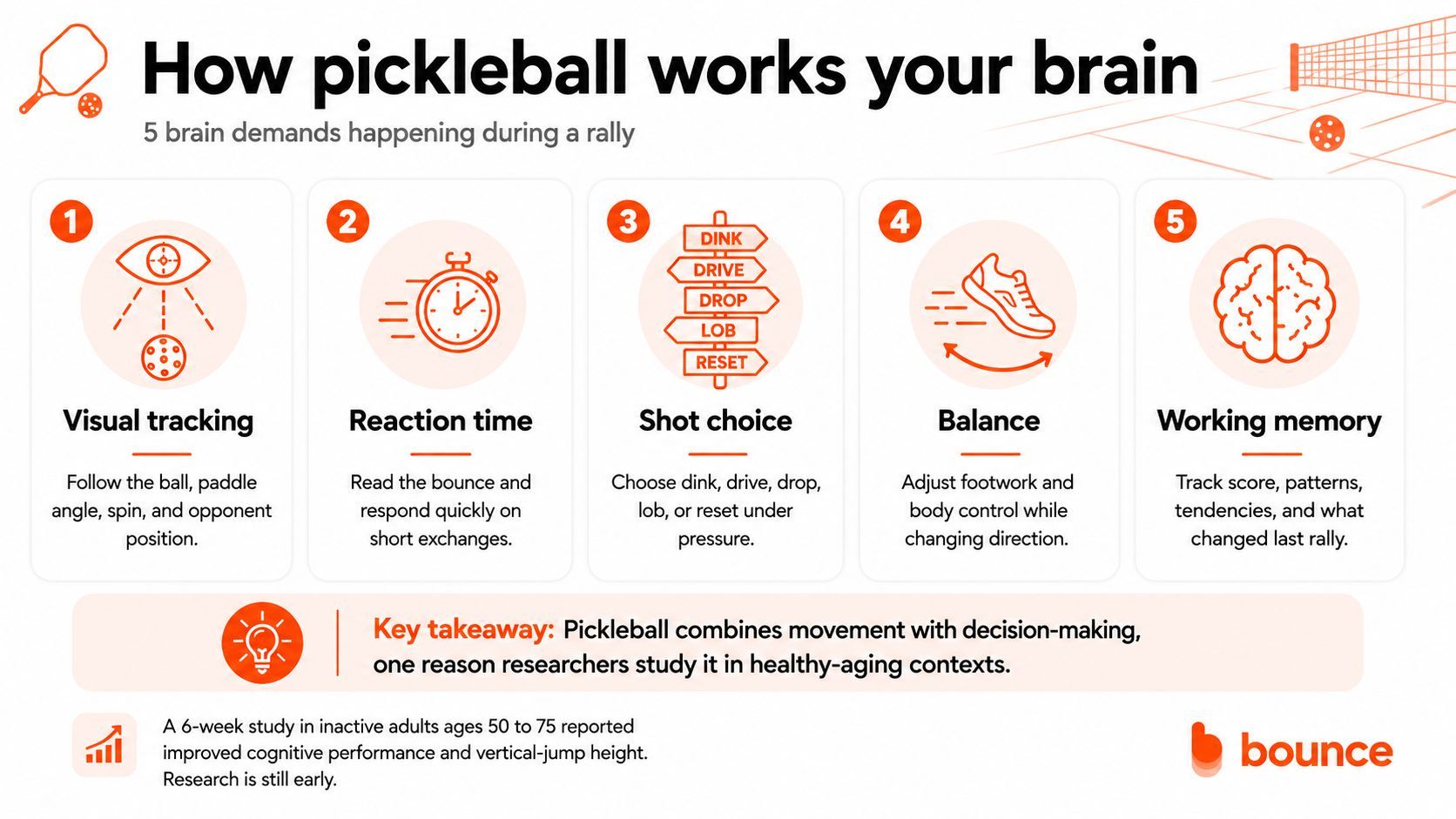 benefits of pickleball