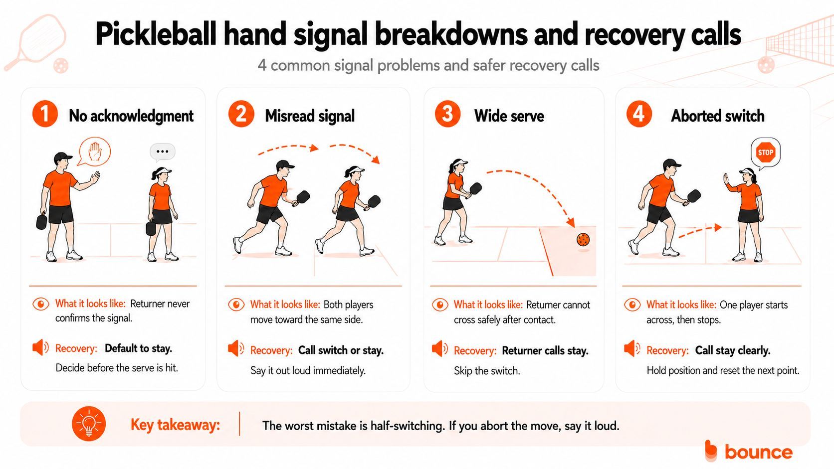 Pickleball Hand Signals Pickleball Hand Signals