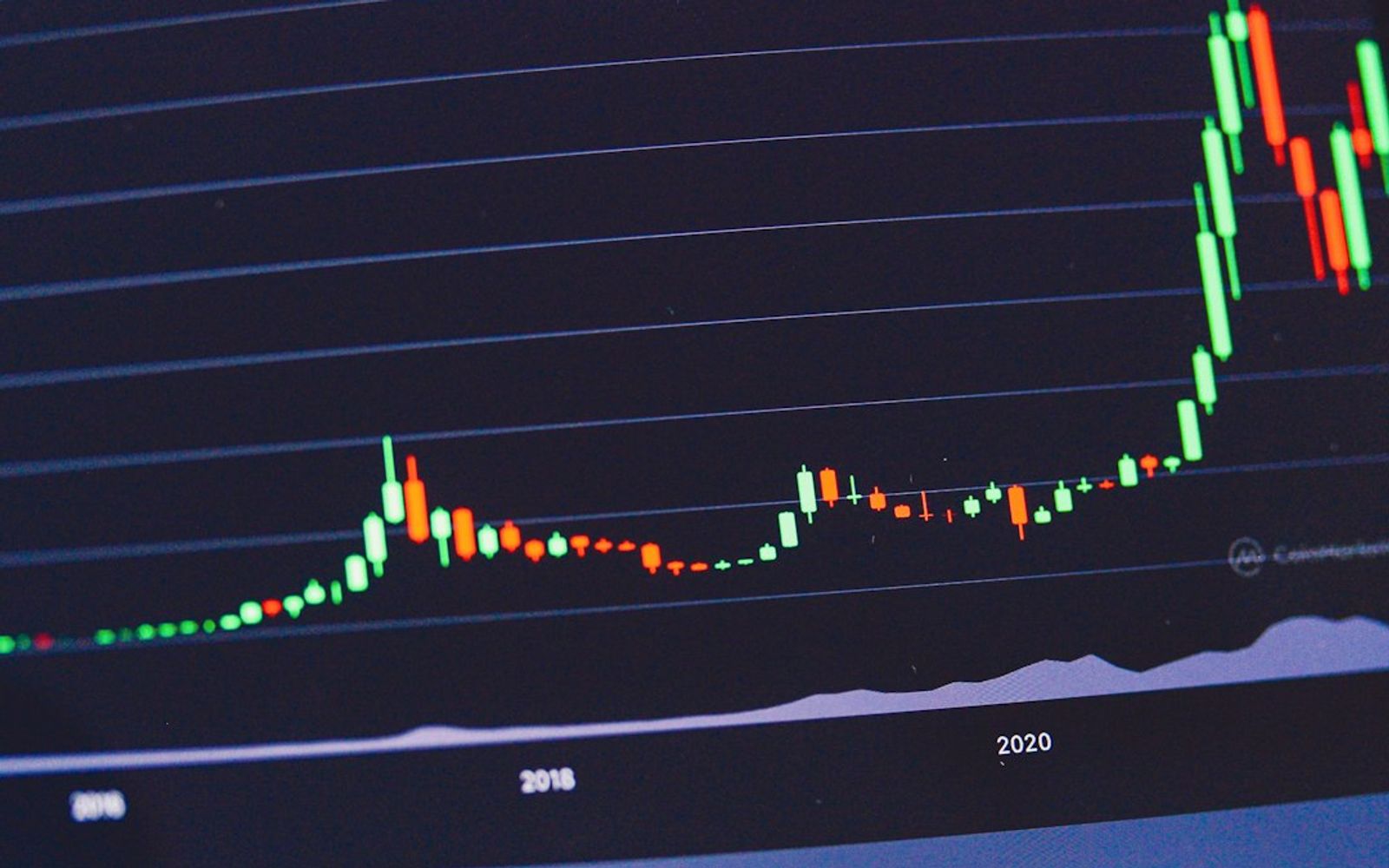 Why a Five Percent Bond Yield Breaks the Case for Stocks