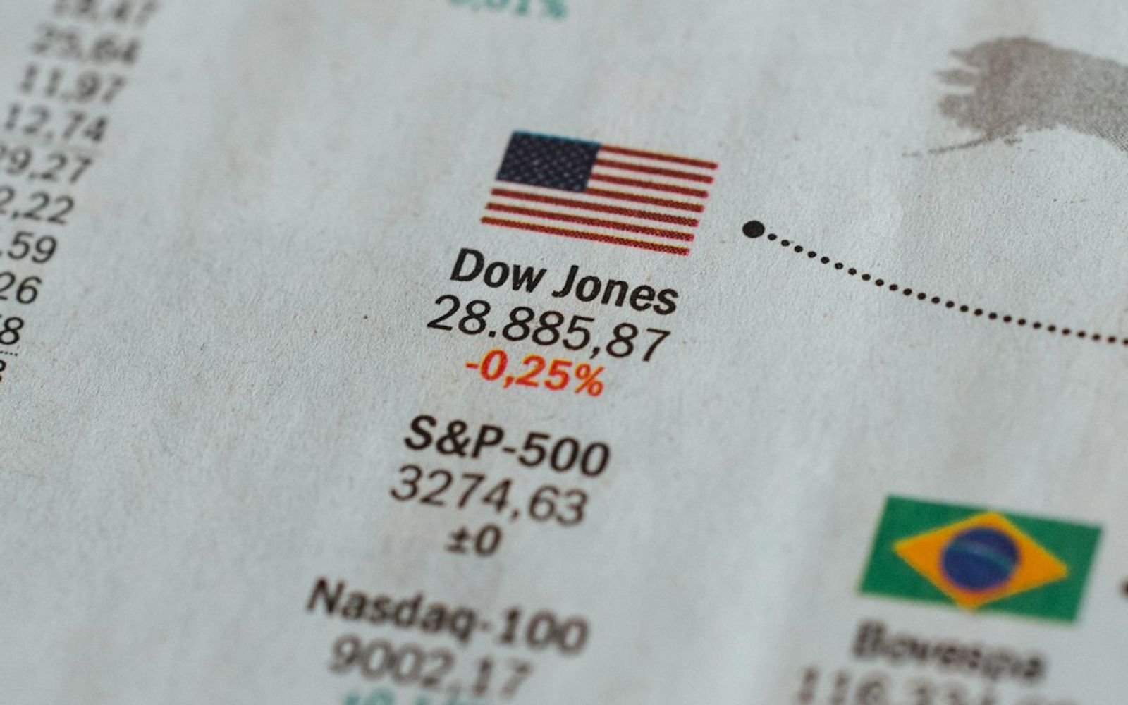AI Stocks Look Calm. The Fed's Hawks Just Got Louder.