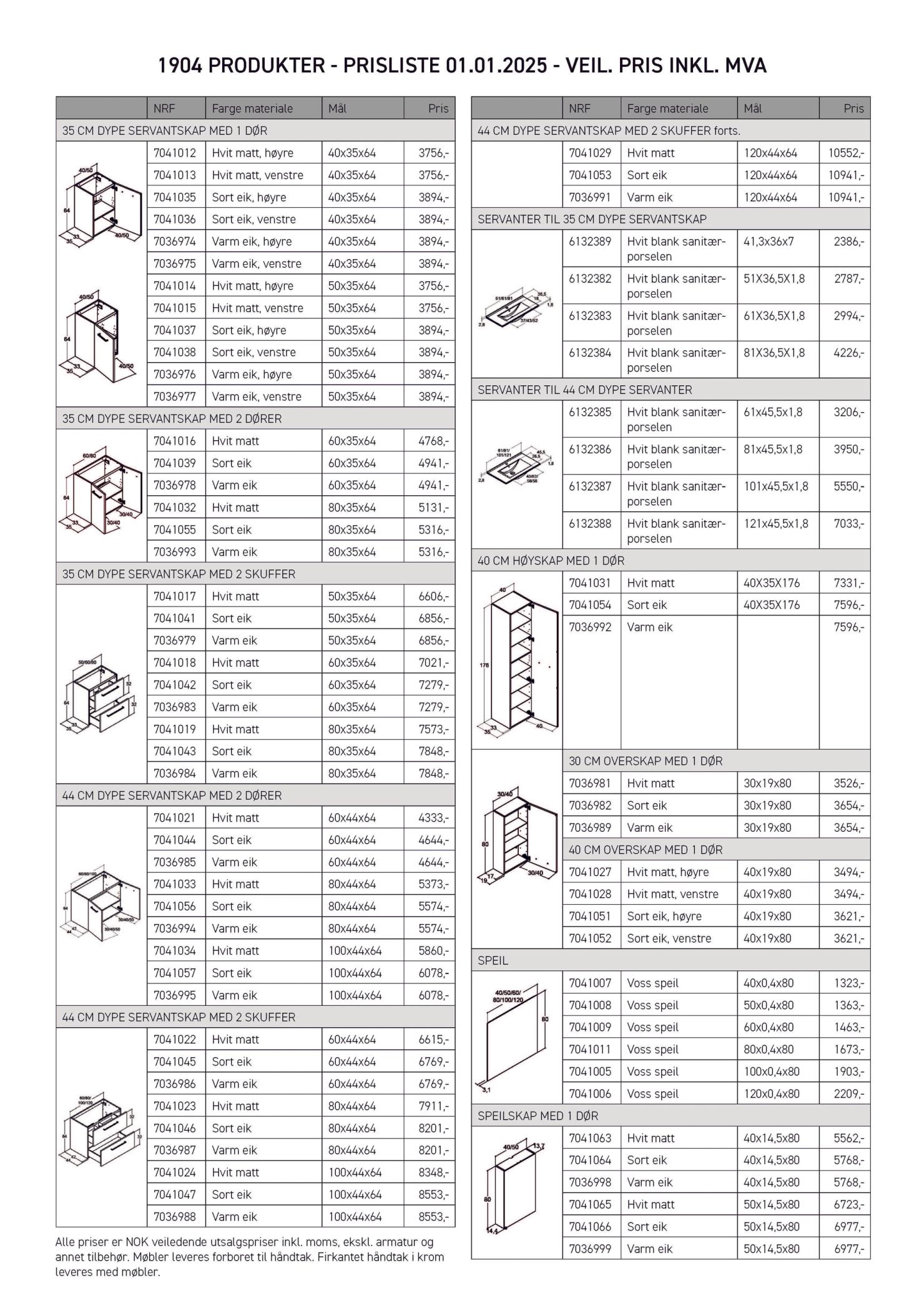 Prisliste 1904 produkter