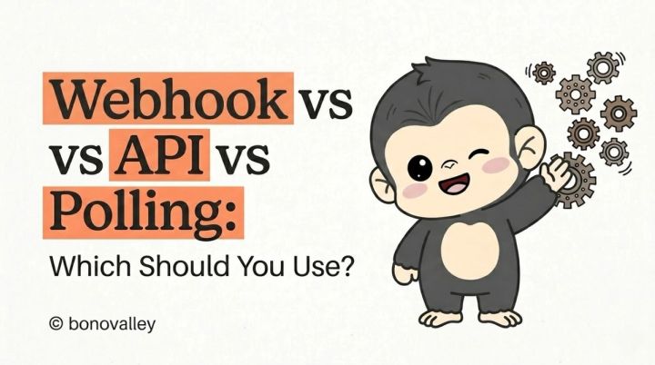 webhook-vs-api-vs-polling-thumbnail