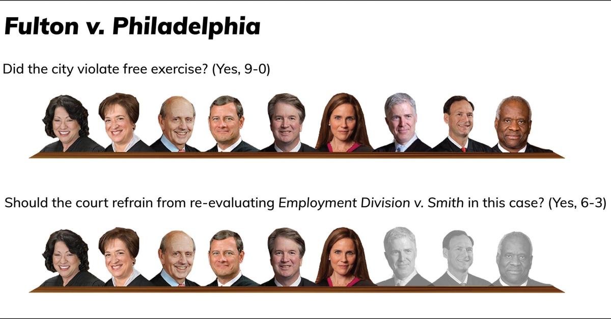 www.scotusblog.com