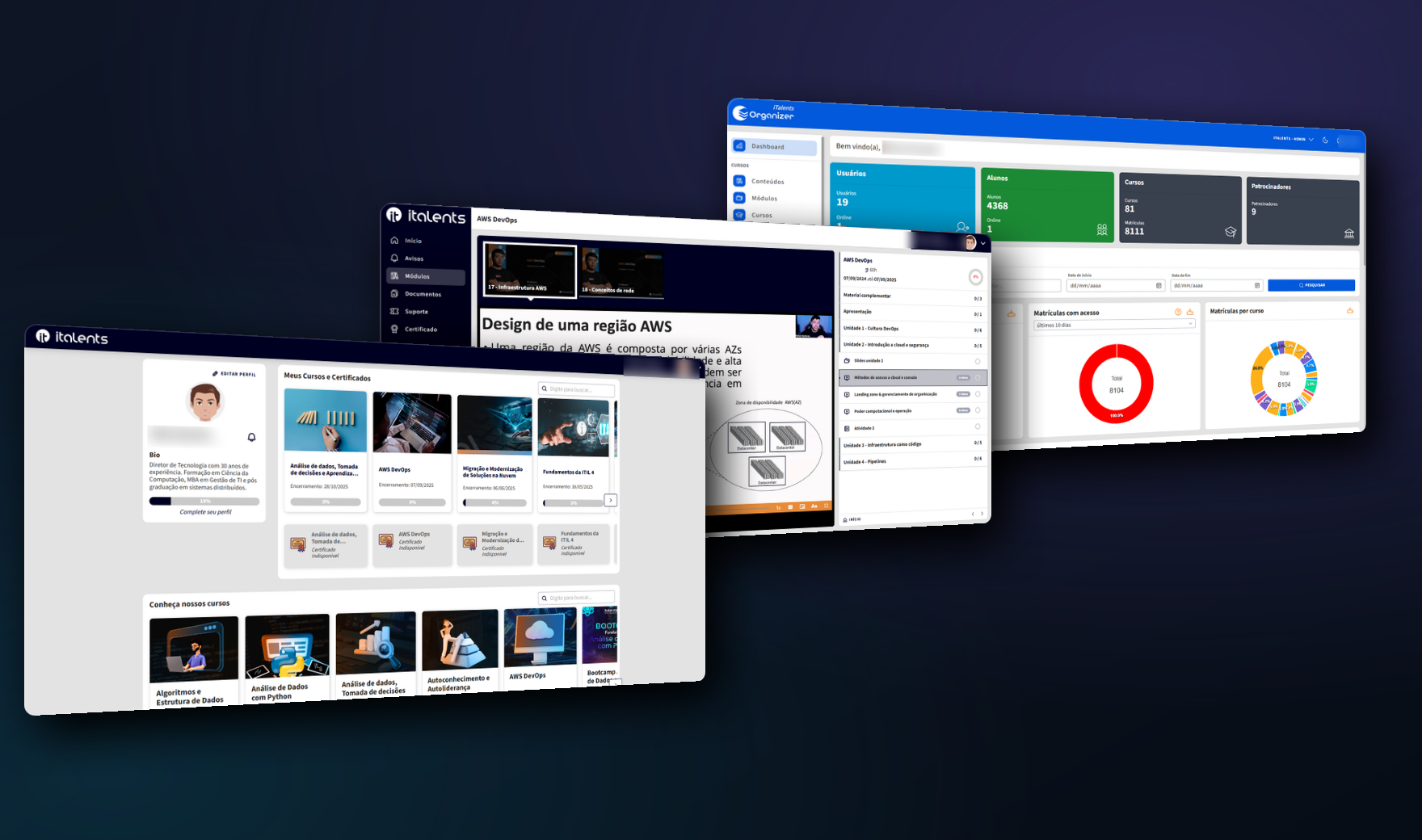 Organizer: uma plataforma SaaS completa, construída do zero