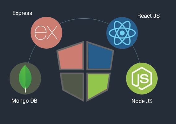 MERN Stack