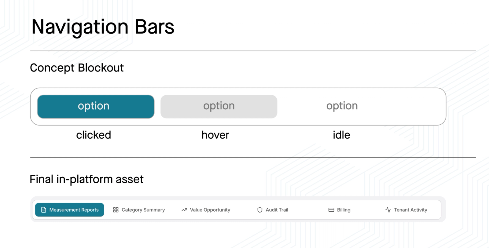Navigation bar sheet: a gray concept blockout of the idle, hover and clicked states above the final in-platform navigation bar.
