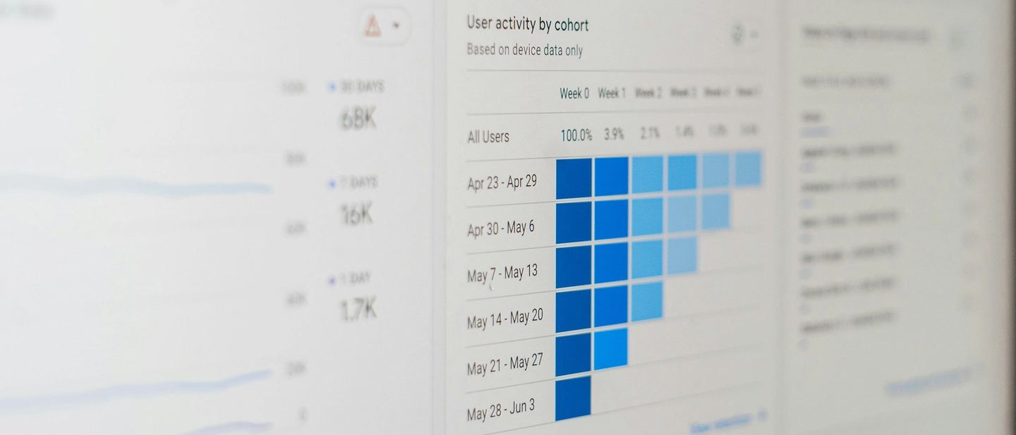 An analytics dashboard on screen