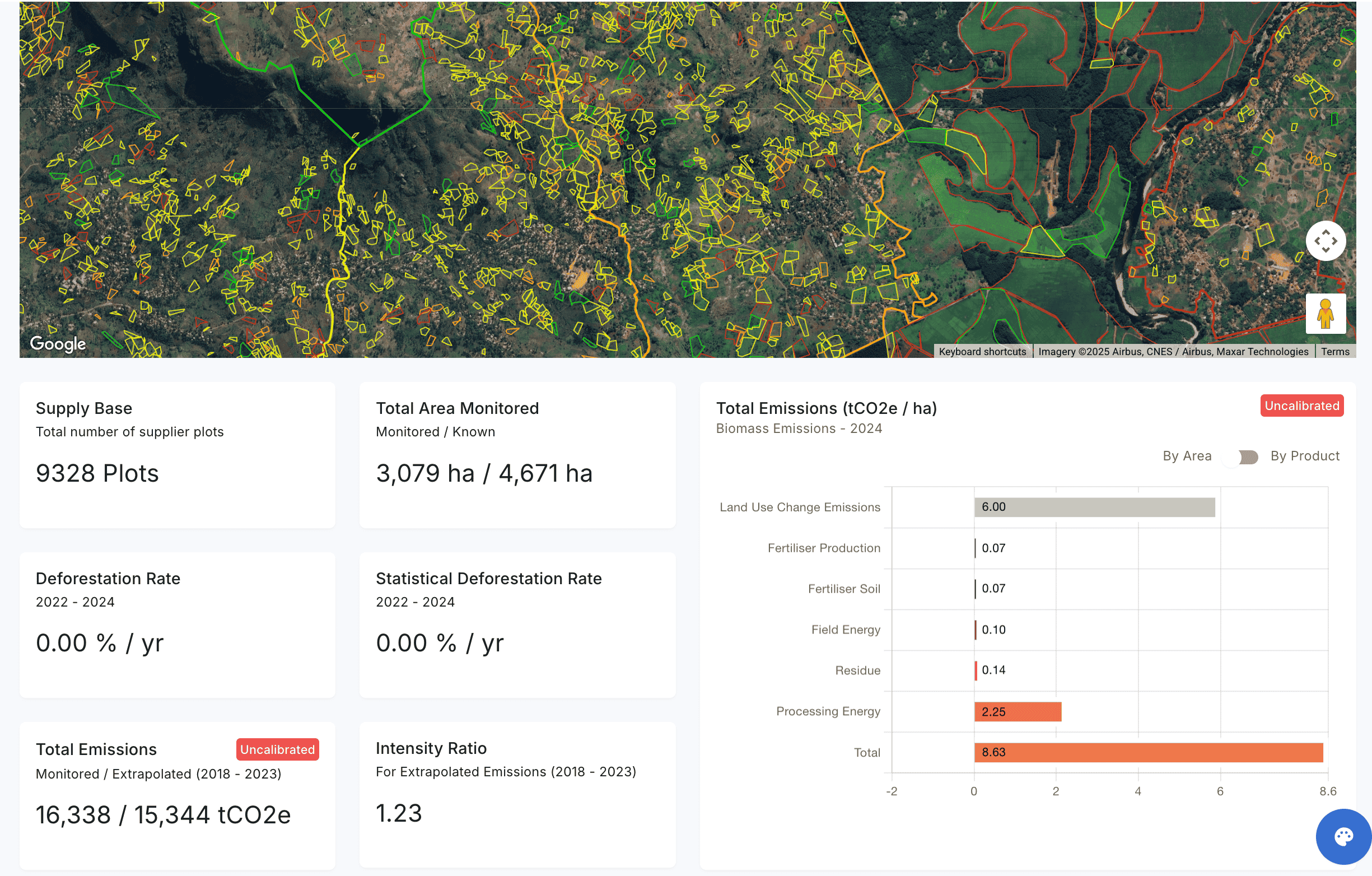 Epoch Integrates with Cool Farm Tool