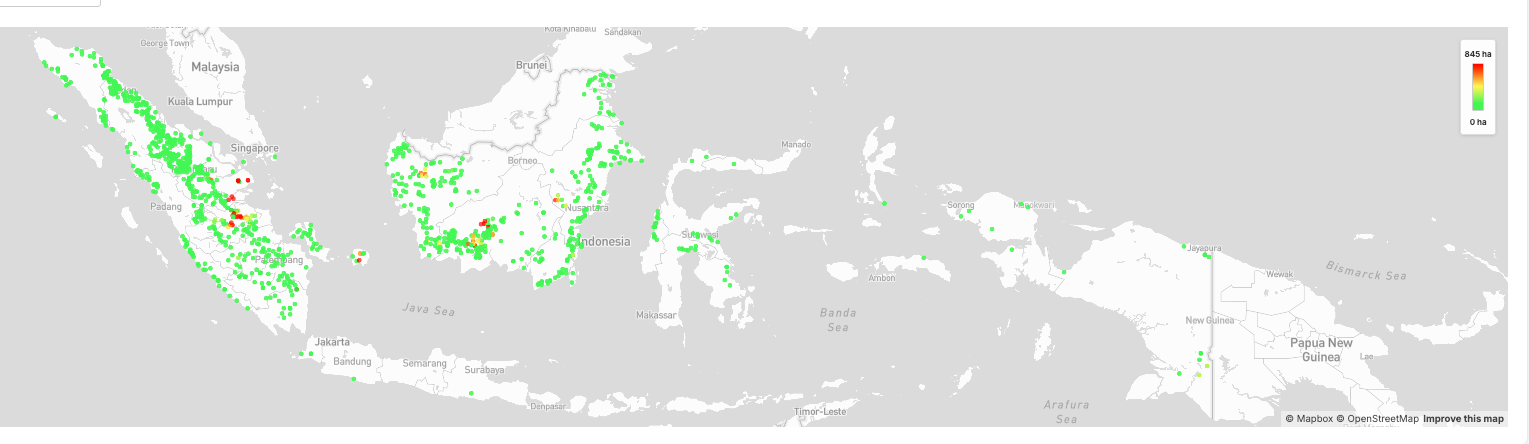 Palm in Paradise - A Supply Shed Analysis of Indonesian Palm Oil