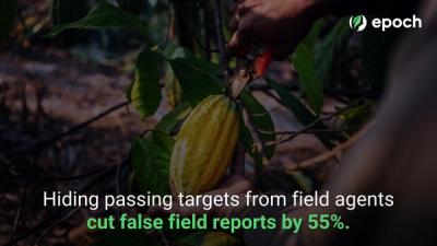 Hiding passing targets from field agents cut false field reports by 55%.