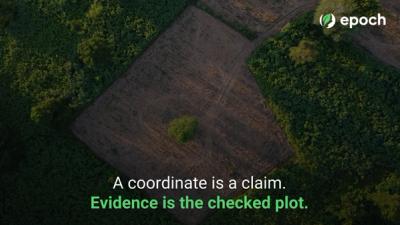 A coordinate is a claim. Evidence is the checked plot.