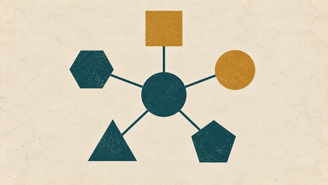Minimal geometric hub-and-spoke illustration with a central circle connected by unbroken lines to five differently shaped outer nodes