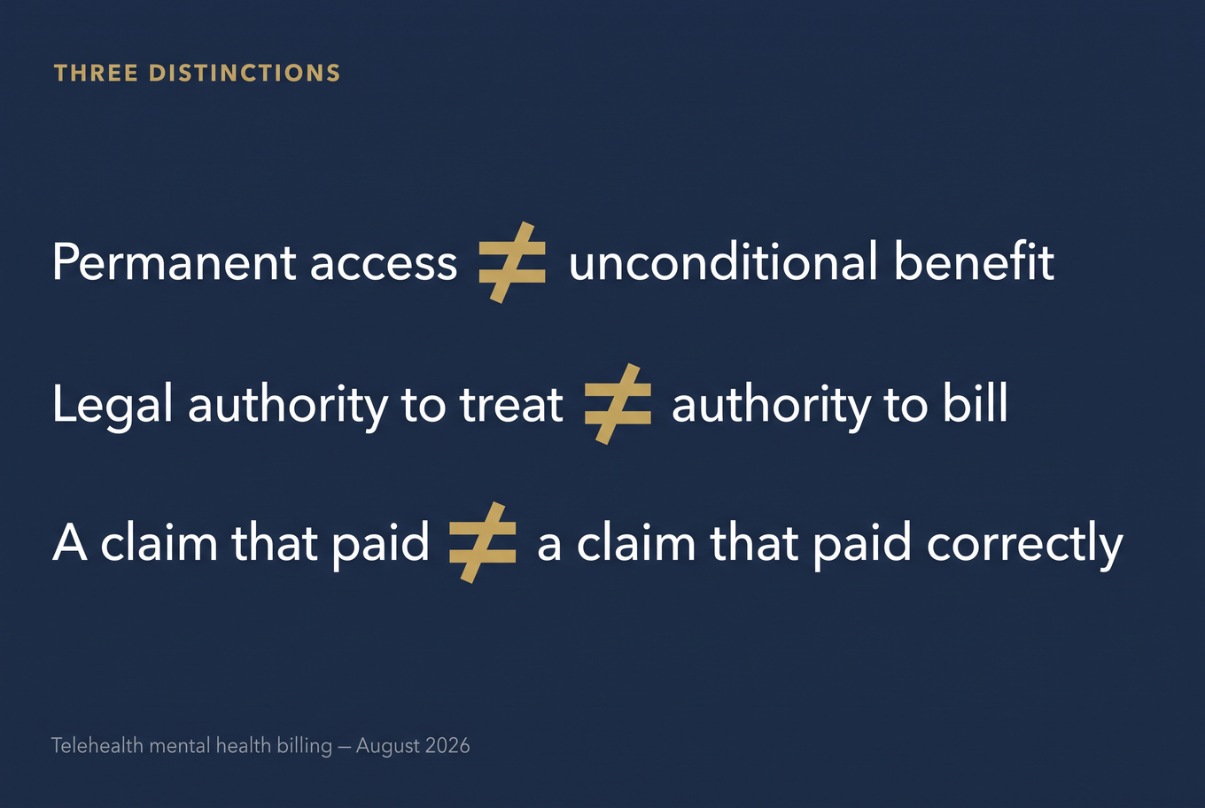 Typographic poster of three key telehealth mental health billing distinctions