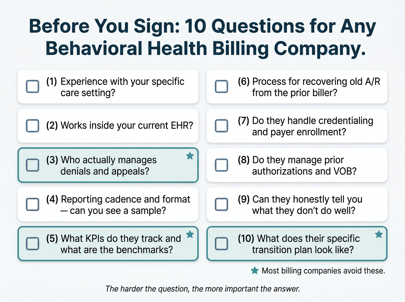 10-question evaluation checklist for choosing a behavioral health billing company, with key vetting criteria
