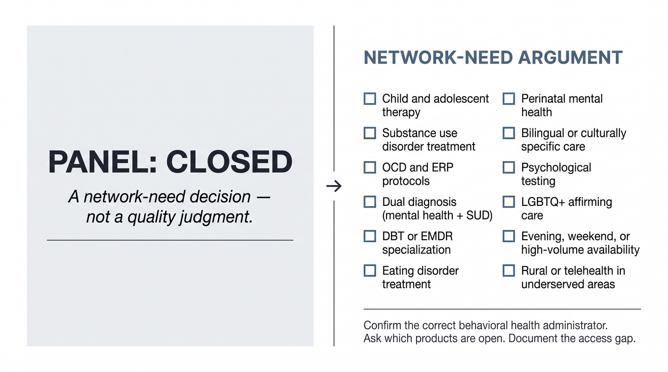 Two-panel editorial poster: left side shows PANEL: CLOSED as an administrative notice; right side shows NETWORK-NEED ARGUMENT with the 12 specialties therapists can use to make their case