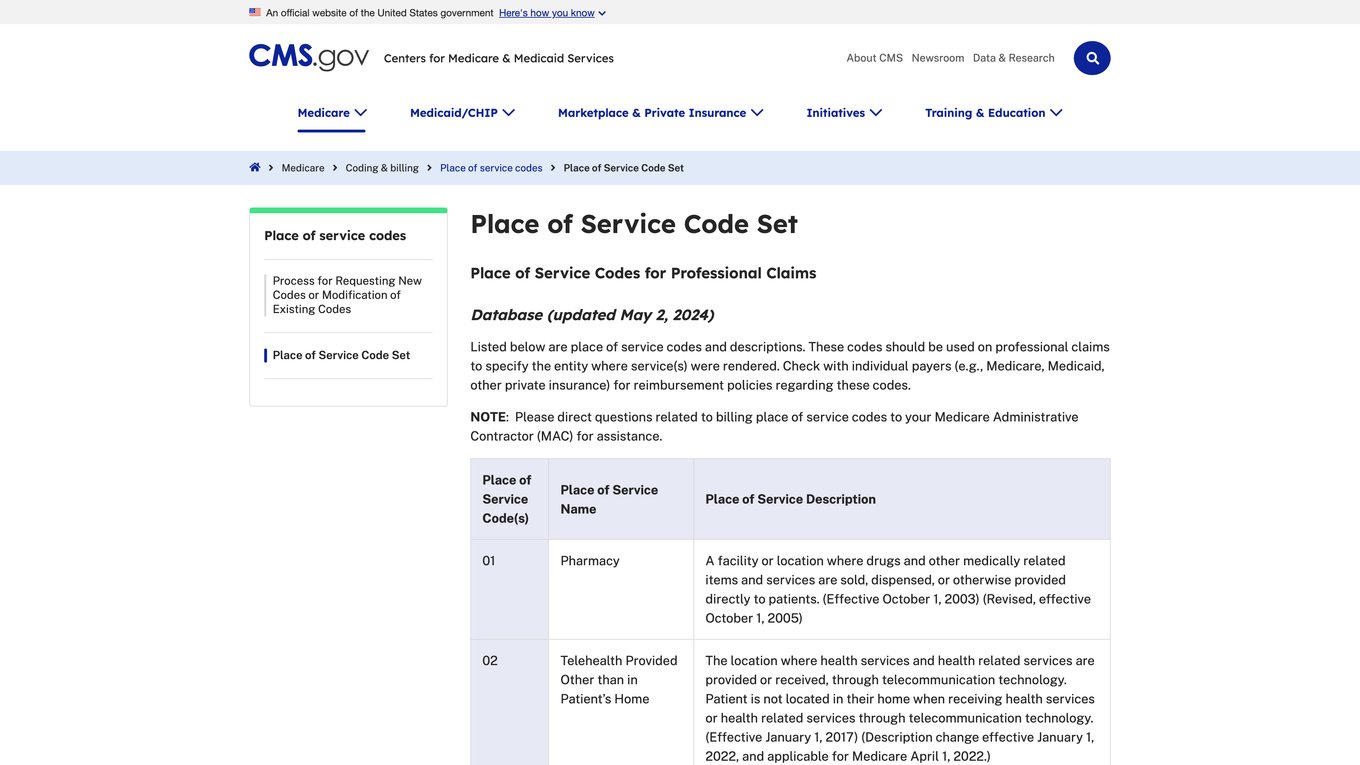 CMS Place of Service Code Set page, headed Place of Service Codes for Professional Claims, database updated May 2024