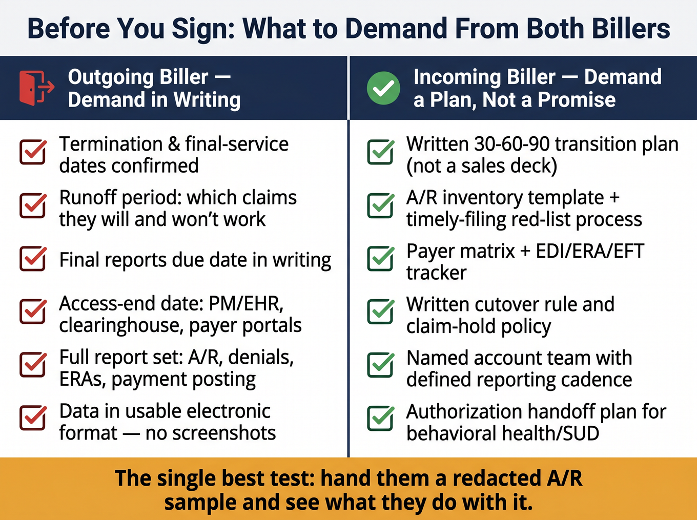 Two-column checklist: what to demand from outgoing biller vs incoming biller when switching medical billing companies
