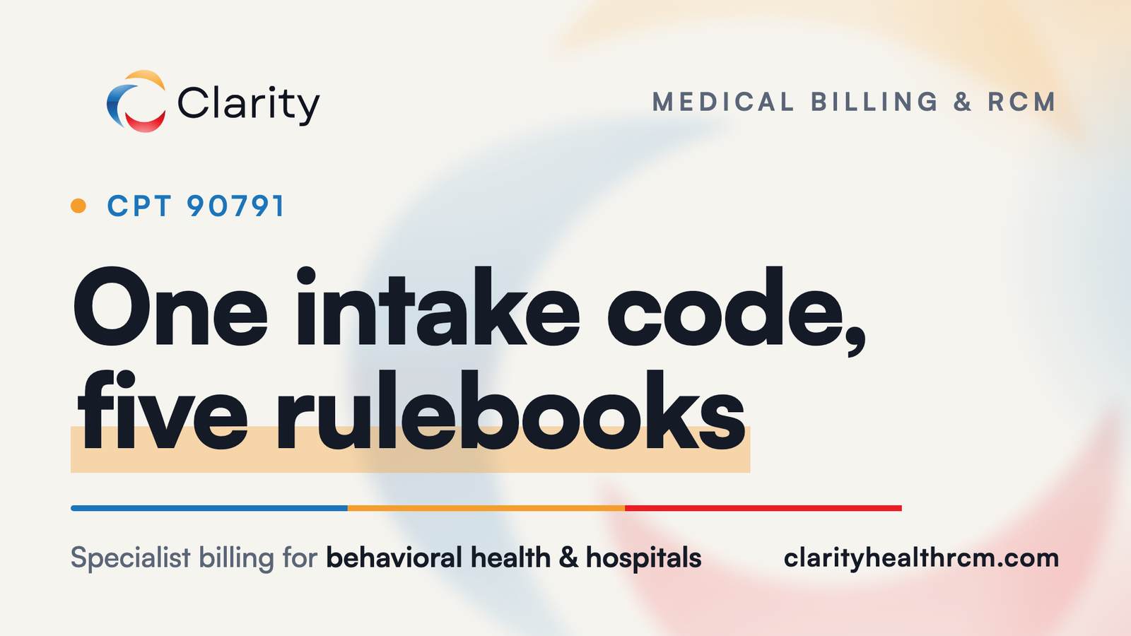 Clarity Health RCM insight card: one intake code governed by five separate rulebooks