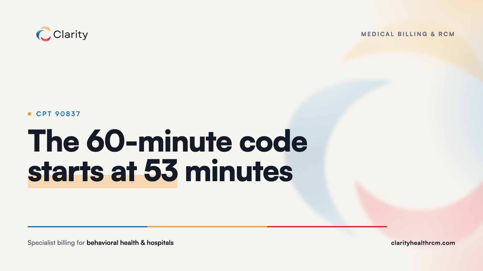 Clarity Health RCM insight card: the 60-minute code starts at 53 minutes