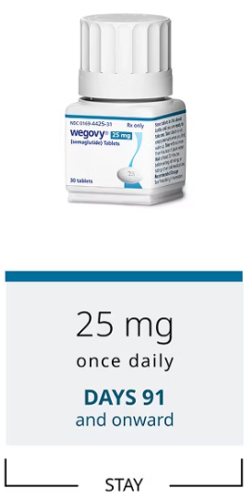 먹는 위고비 25mg 고용량