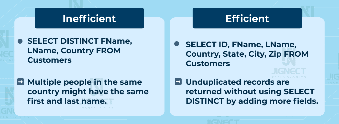avoid-DISTINCT-in-SELECT-query