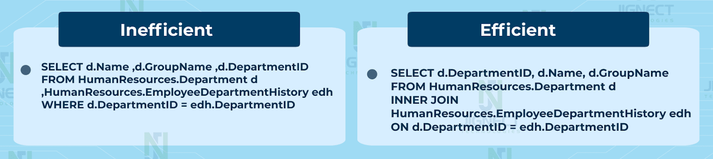 create-JOINs-with-INNER JOIN-(not WHERE)