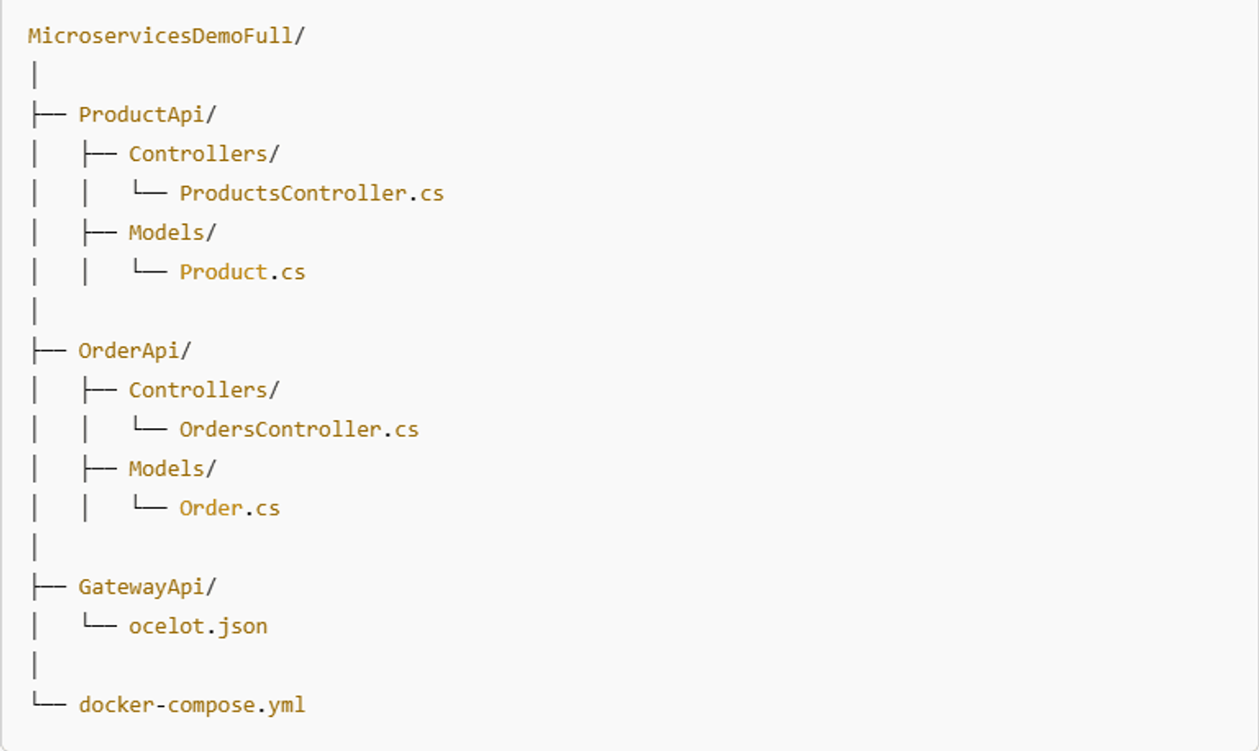 project-structure-image