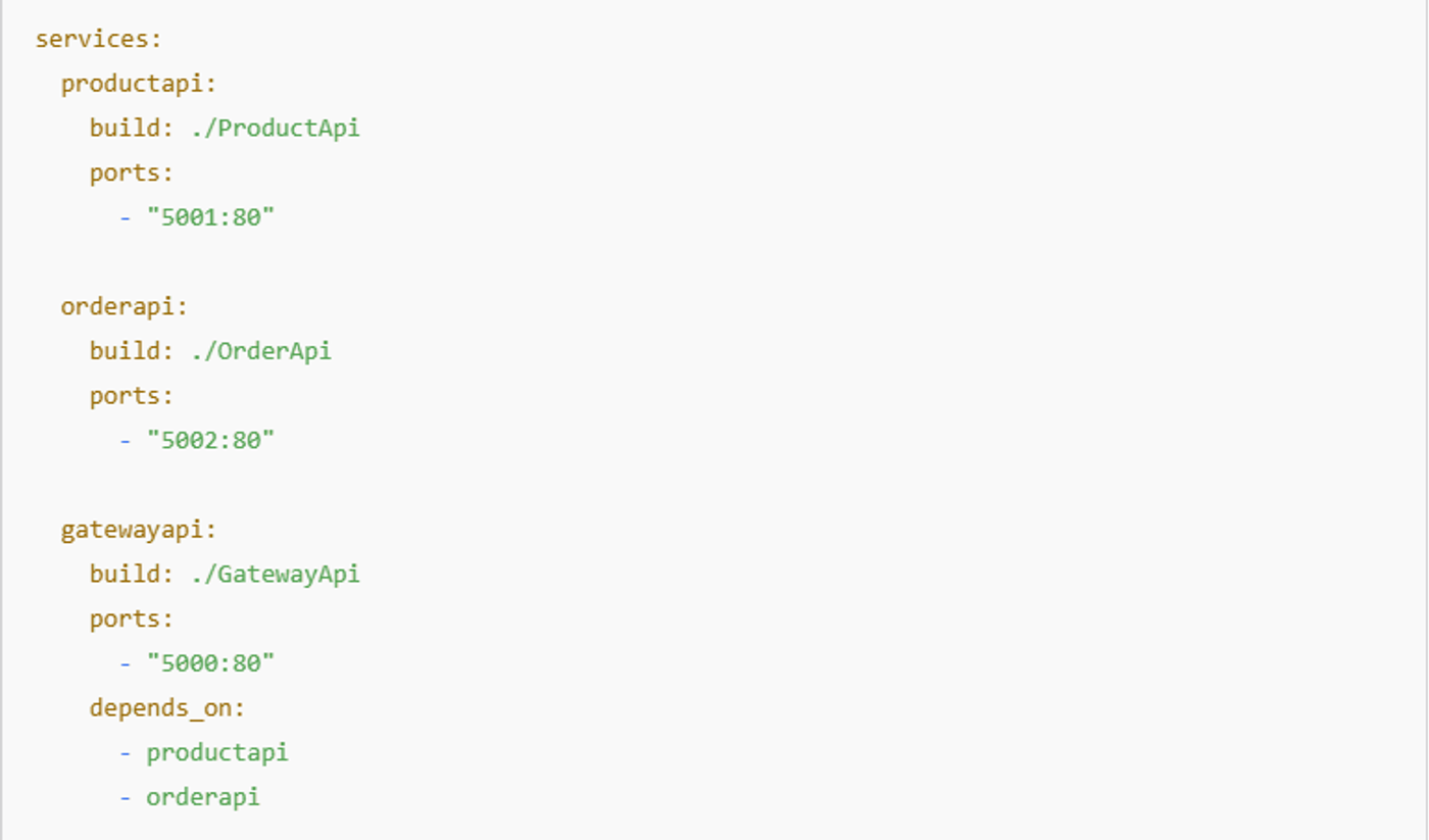 order-api-example-image