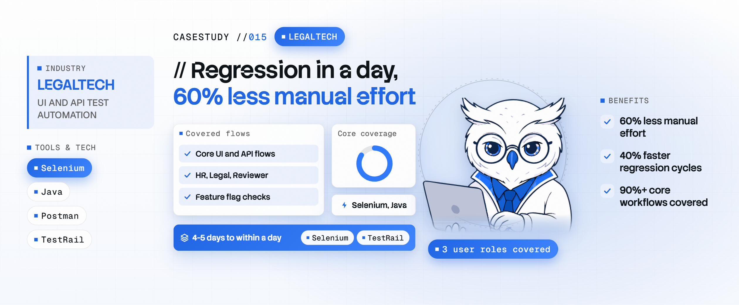 Accelerating Release Cycles with Scalable Test Automation for a Global Immigration Platform