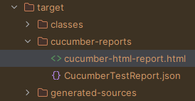 report-directory