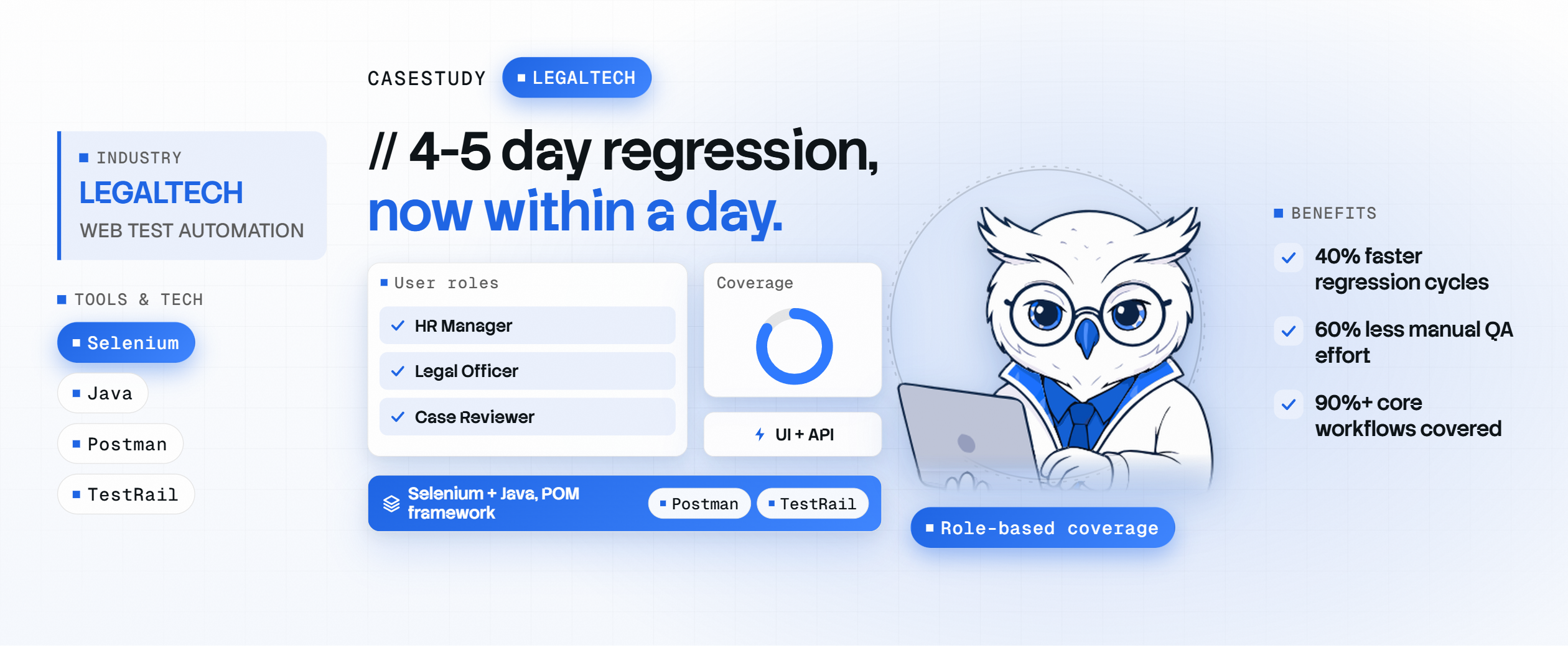 Accelerating Release Cycles with Scalable Test Automation for a Global Immigration Platform