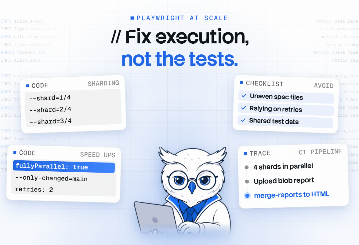 How We Scaled Playwright to 1,000+ Tests: Benchmarks, Failures, and Fixes