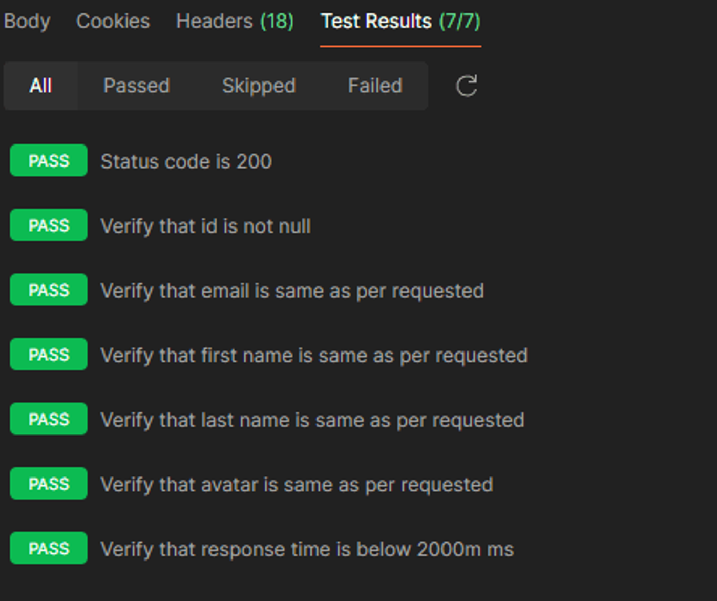 test-results