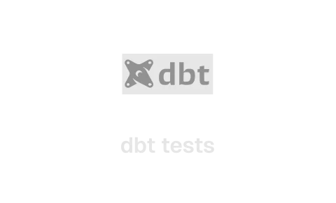 dbt tests