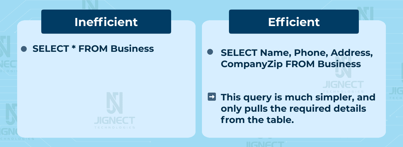 SELECT-fields-rather-than-using-SELECT